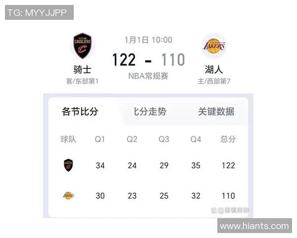 1月26日湖人对阵骑士精彩视频直播全程回顾与赛后分析